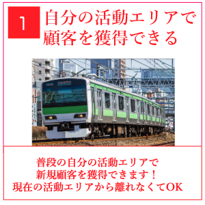 自分の活動エリアで悩んでいる人とマッチング