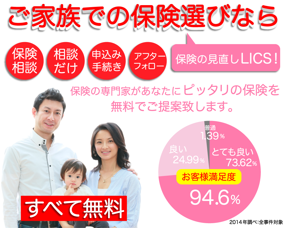 ご家族での保険選びならLICS