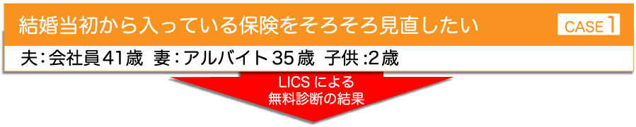 結婚当初から入っている保険を見直したい